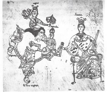 這幅9世紀西班牙圖畫描繪了富提娜女神轉動命運之輪，以及運勢的四個階段。