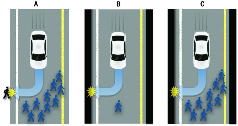 無人車自動駕駛版本的「電車難題」。