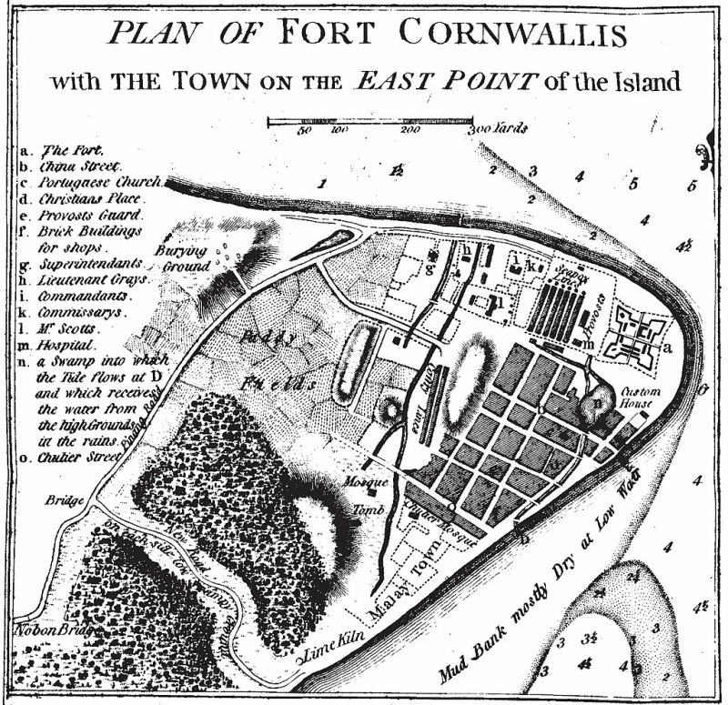 1799年檳城喬治市地圖。