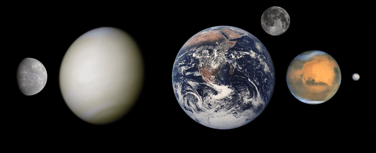 行星的真實色彩和體積比較，由左至右分別為：水星、金星、地球、月球、火星和穀神星。