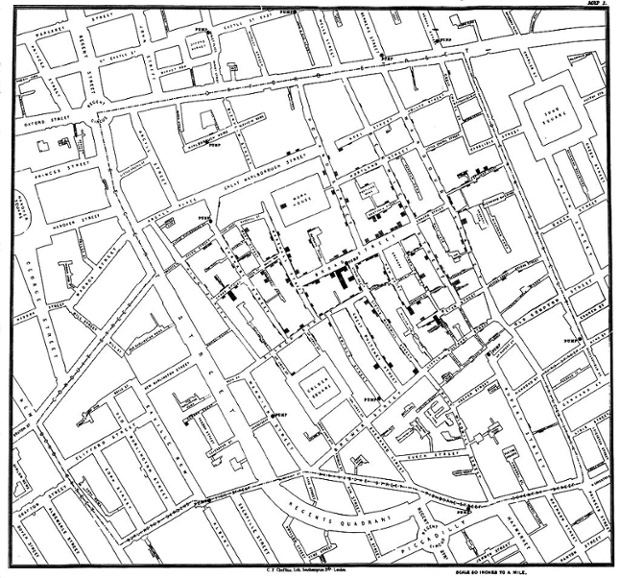 約翰‧斯諾的霍亂地圖為人們找出霍亂的傳染源頭。
